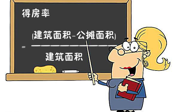 别对选房有误解 得房率高可不是占便宜！