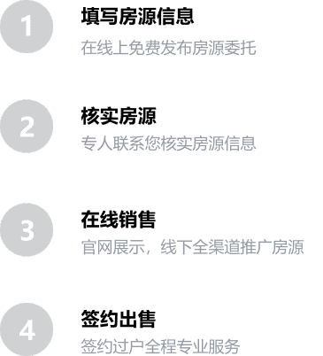 金华坐标网